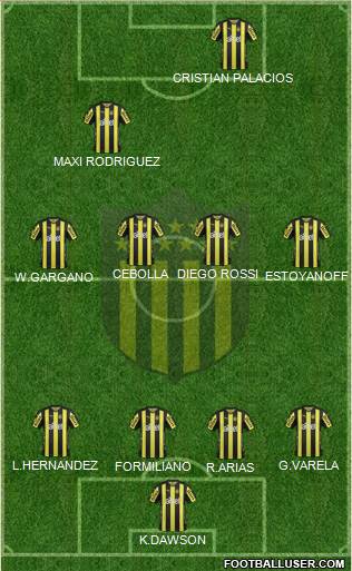 Club Atlético Peñarol Formation 2018