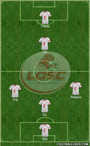 LOSC Lille Métropole Formation 2018