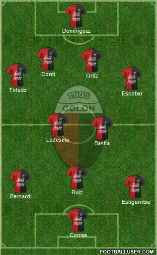 Colón de Santa Fe Formation 2018