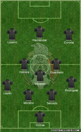 Mexico Formation 2018