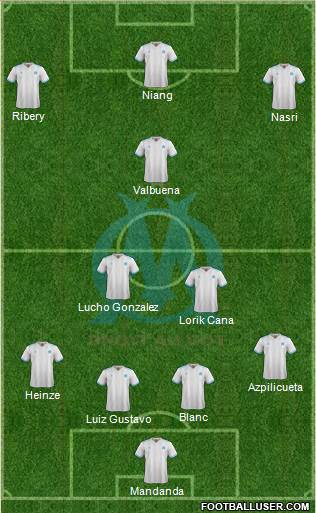 Olympique de Marseille Formation 2018