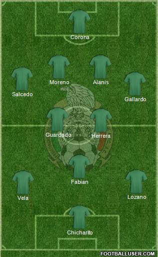 Mexico Formation 2018