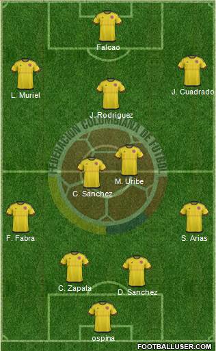 Colombia Formation 2018