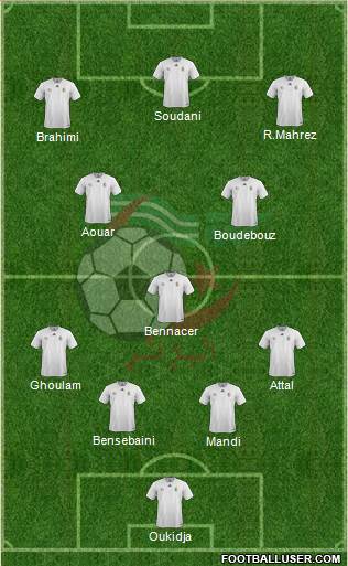 Algeria Formation 2018