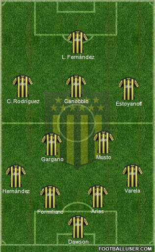 Club Atlético Peñarol Formation 2018