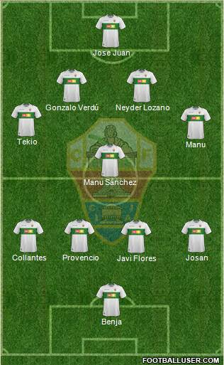 Elche C.F., S.A.D. Formation 2018