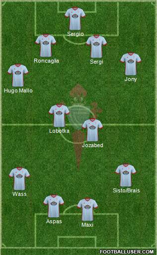 R.C. Celta S.A.D. Formation 2018