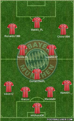 FC Bayern München Formation 2018