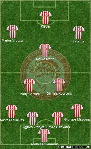 Olympiakos SF Piraeus Formation 2018