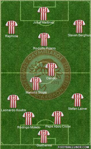 Olympiakos SF Piraeus Formation 2018