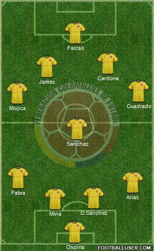 Colombia Formation 2018