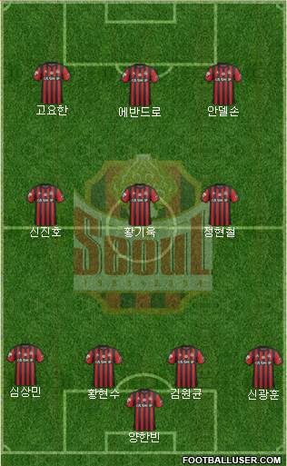 FC Seoul Formation 2018