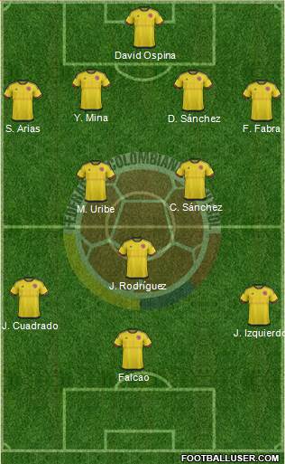 Colombia Formation 2018