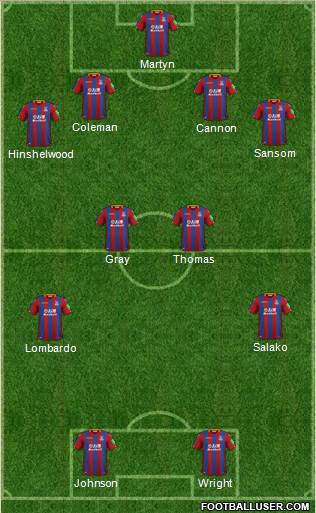 Crystal Palace Formation 2018