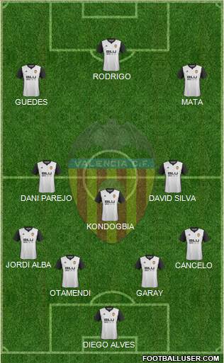 Valencia C.F., S.A.D. Formation 2018