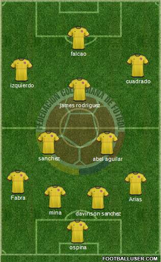 Colombia Formation 2018