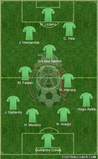 Mexico Formation 2018