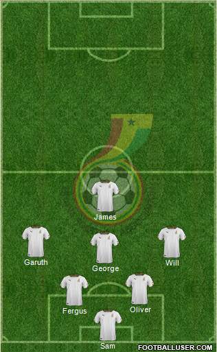 Ghana Formation 2018