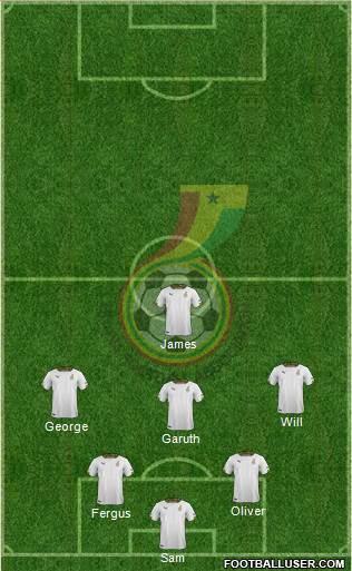 Ghana Formation 2018