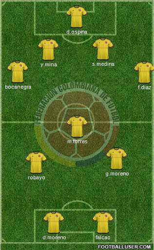 Colombia Formation 2018