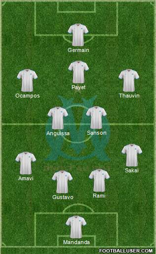 Olympique de Marseille Formation 2018