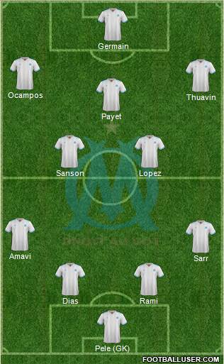 Olympique de Marseille Formation 2018