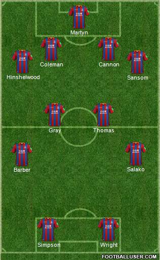 Crystal Palace Formation 2018