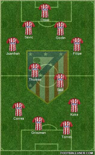 C. Atlético Madrid S.A.D. Formation 2018