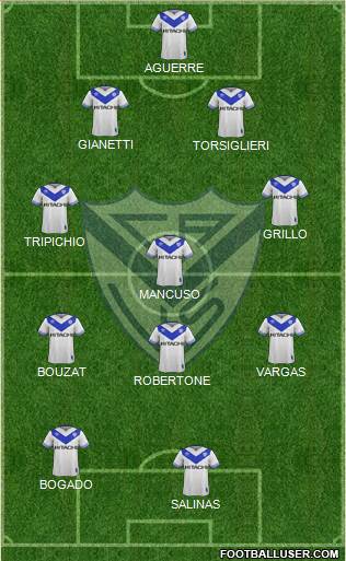 Vélez Sarsfield Formation 2018