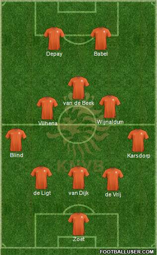 Holland Formation 2018