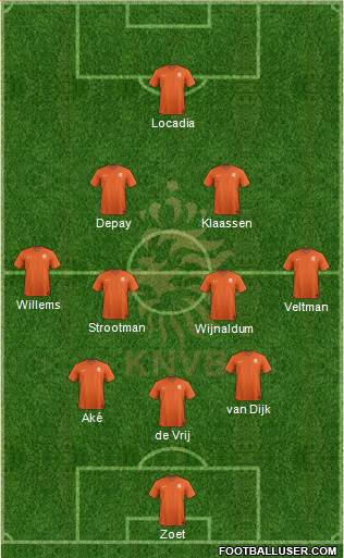 Holland Formation 2018