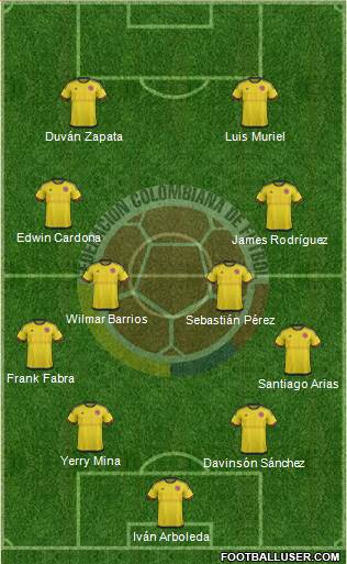 Colombia Formation 2018