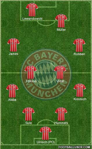 FC Bayern München Formation 2018