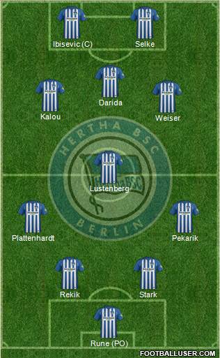 Hertha BSC Berlin Formation 2018