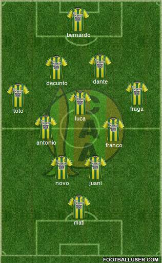 Aldosivi Formation 2018