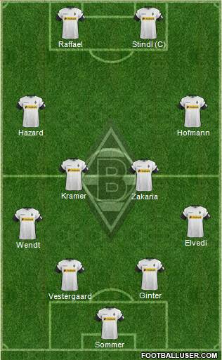 Borussia Mönchengladbach Formation 2018