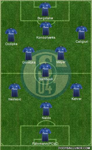 FC Schalke 04 Formation 2018