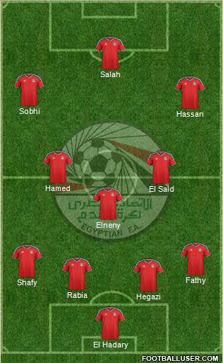 Egypt Formation 2018