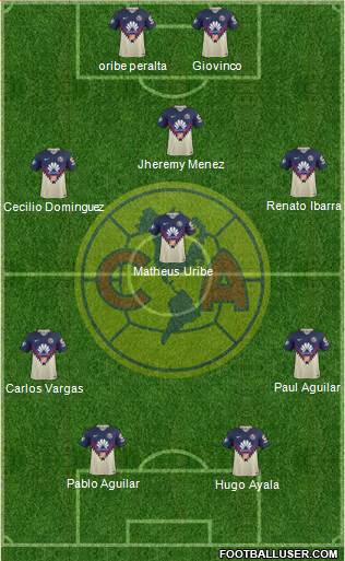 Club de Fútbol América Formation 2018