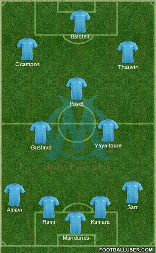 Olympique de Marseille Formation 2018