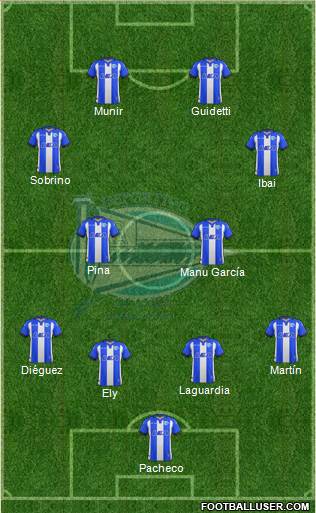 D. Alavés S.A.D. Formation 2018