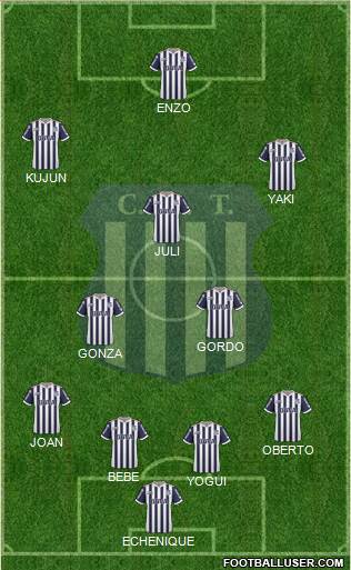 Talleres de Córdoba Formation 2018