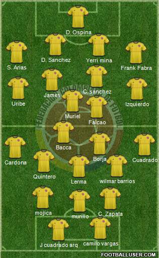 Colombia Formation 2018