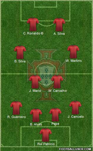 Portugal Formation 2018