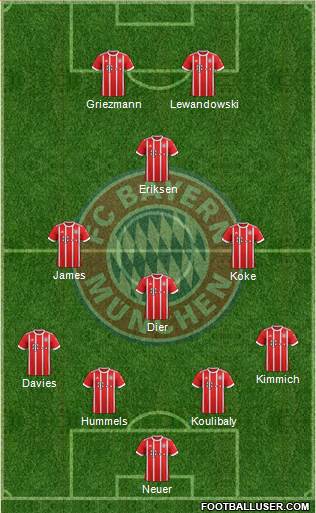 FC Bayern München Formation 2018