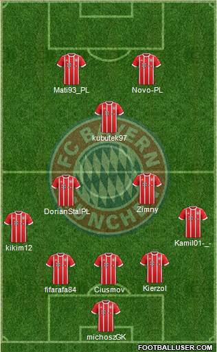 FC Bayern München Formation 2018