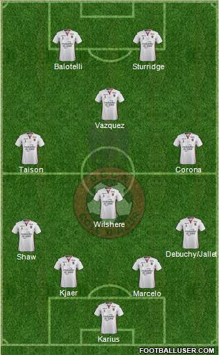 OGC Nice Côte d'Azur Formation 2018