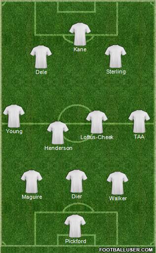 York City Formation 2018