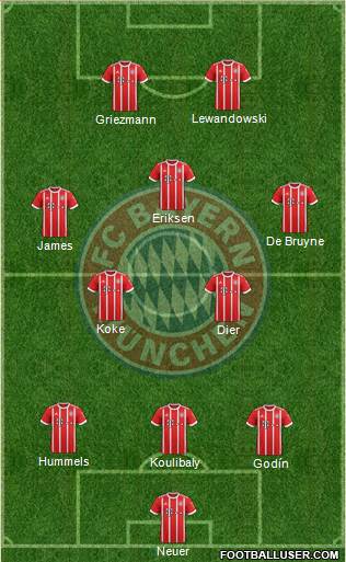 FC Bayern München Formation 2018