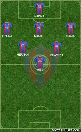 C Cerro Porteño Formation 2018